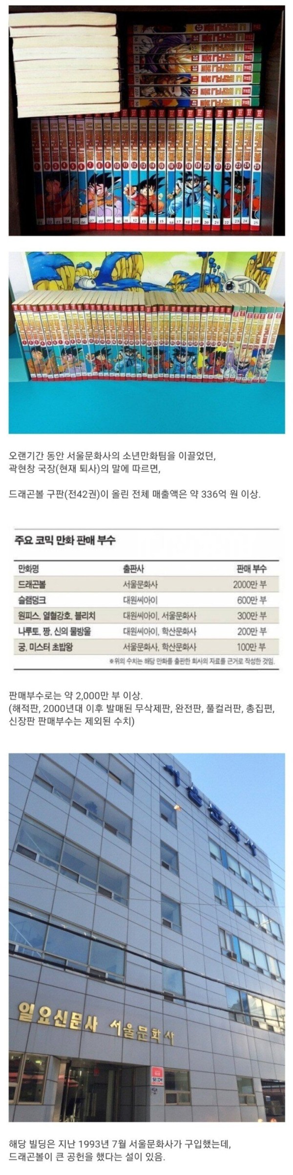90년대 드래곤볼의 위엄.jpg