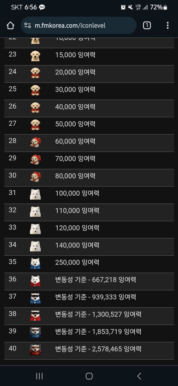 ㅋㅋㅋㅋ 아이콘 또 바뀜