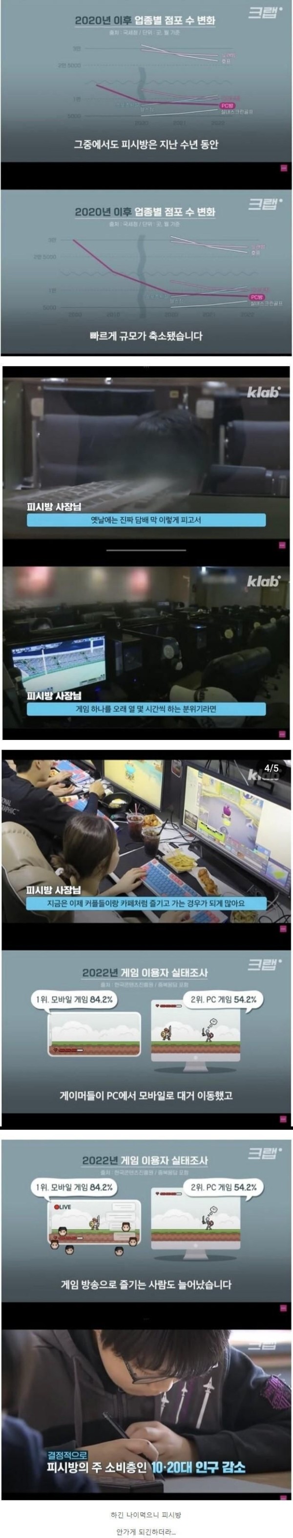 PC방이 폐업하는 이유_1.png