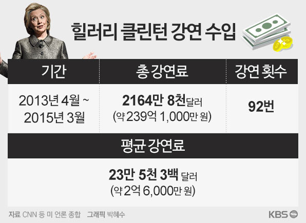 미국 민주당이 욕먹는 이유.jpg_1.jpg