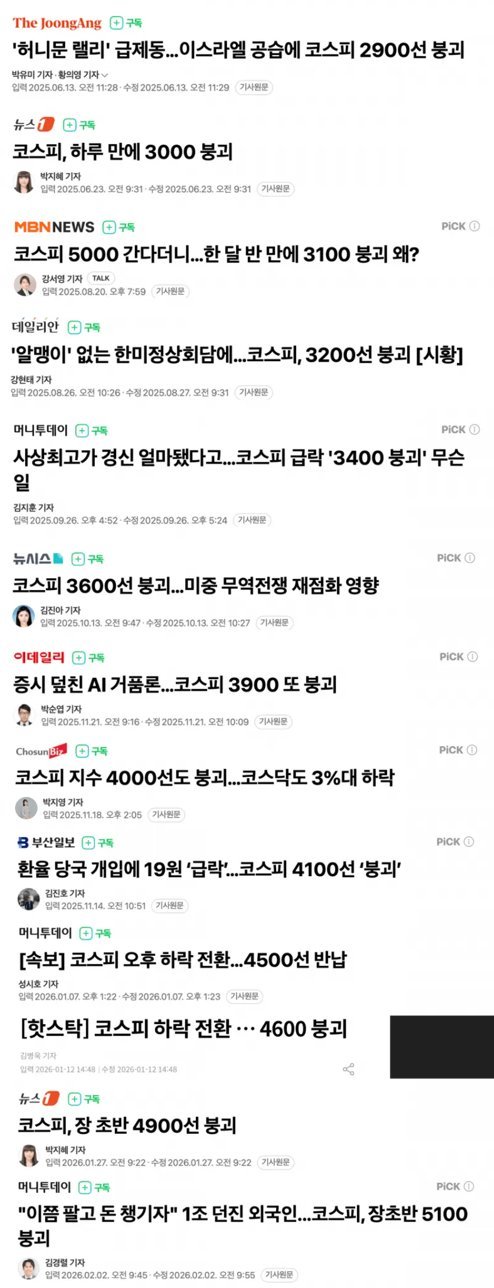 [펌] 붕괴에 붕괴를 거듭한 이재명정부 주가역사